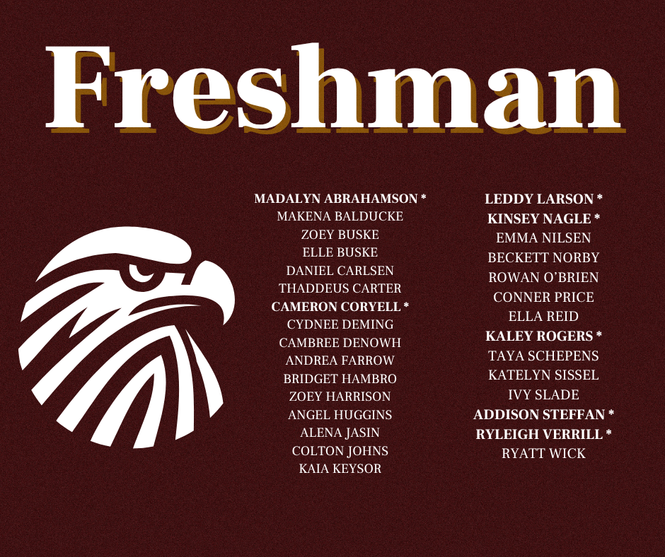 HS Q3 Honor Roll Students