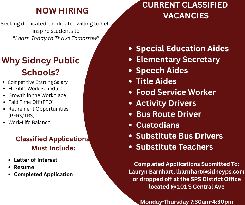 Classified job openings