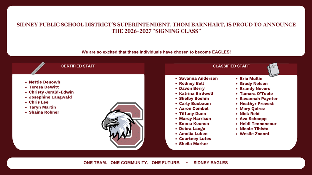 Welcome  Staff Members!