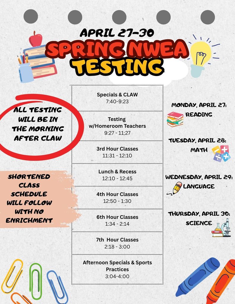 nwea
