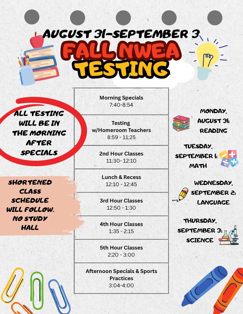 ms nwea