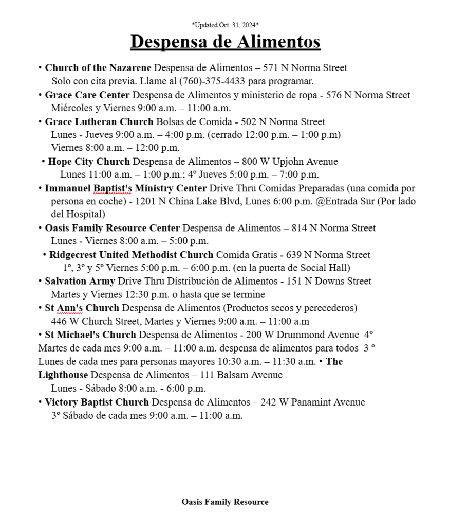 CAPK Food Bank List--Spanish