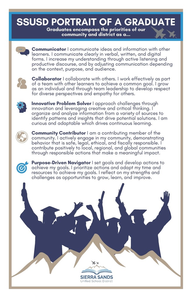 Portrait of a Graduate Poster