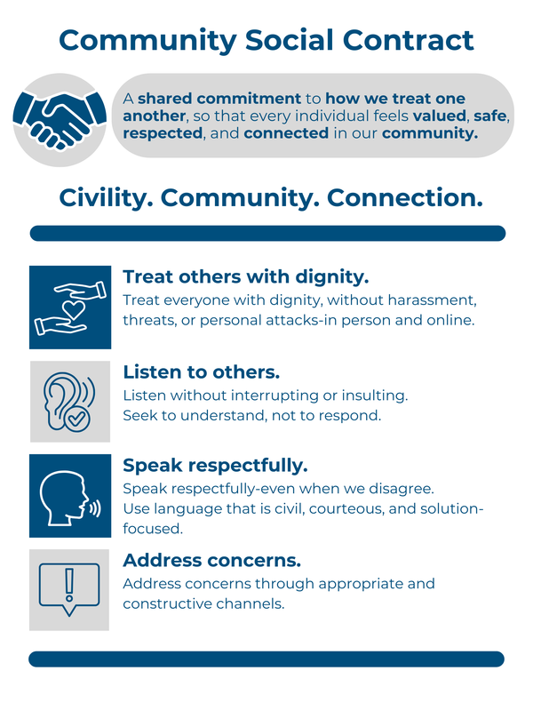 SSUSD Community Social Contract