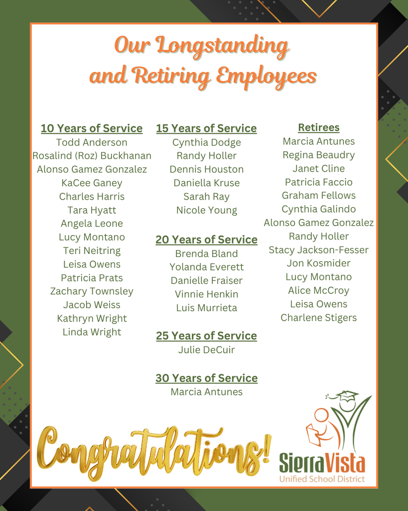 Outstanding Employees
