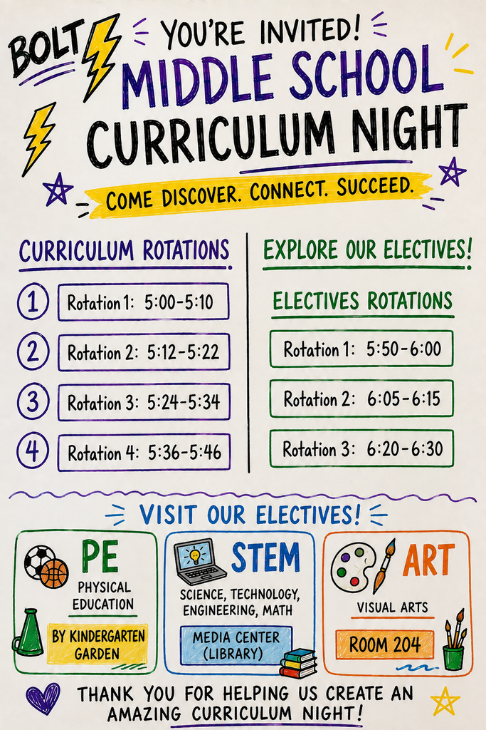 Middle School Curriculum Night