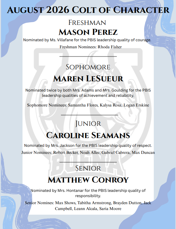 Nominees and Winners for August Colt of Character