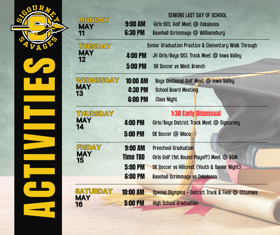 weekly activities