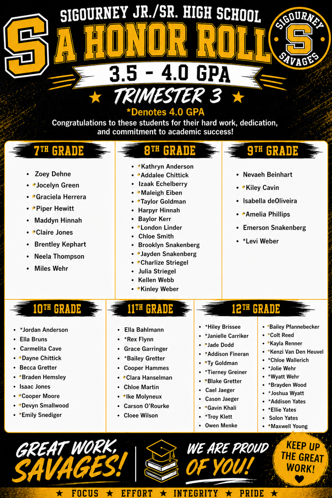 A Honor Roll