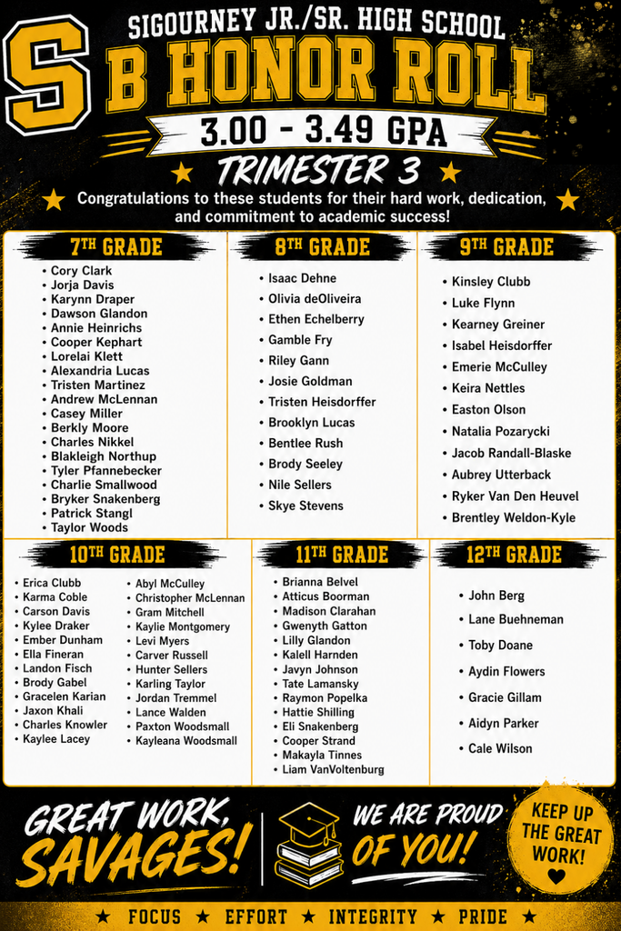 B Honor Roll