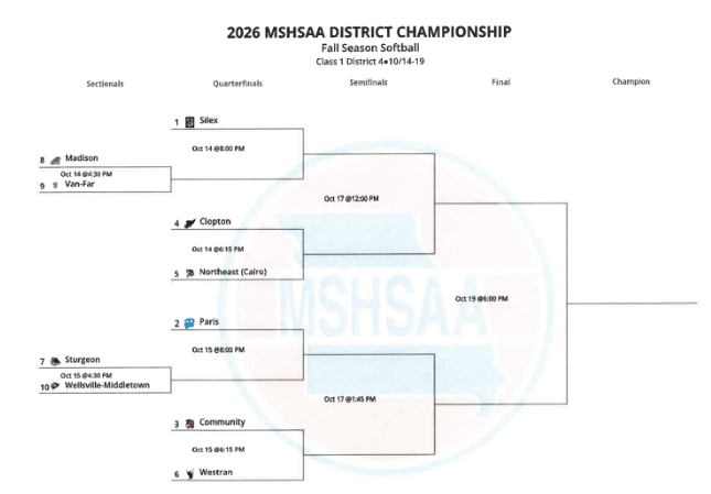 Districts will be held at Van-Far High School, Vandalia, Mo. Let's Go Lady Owls!