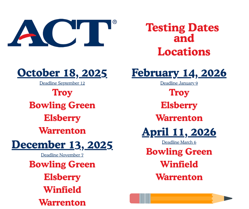 ACT