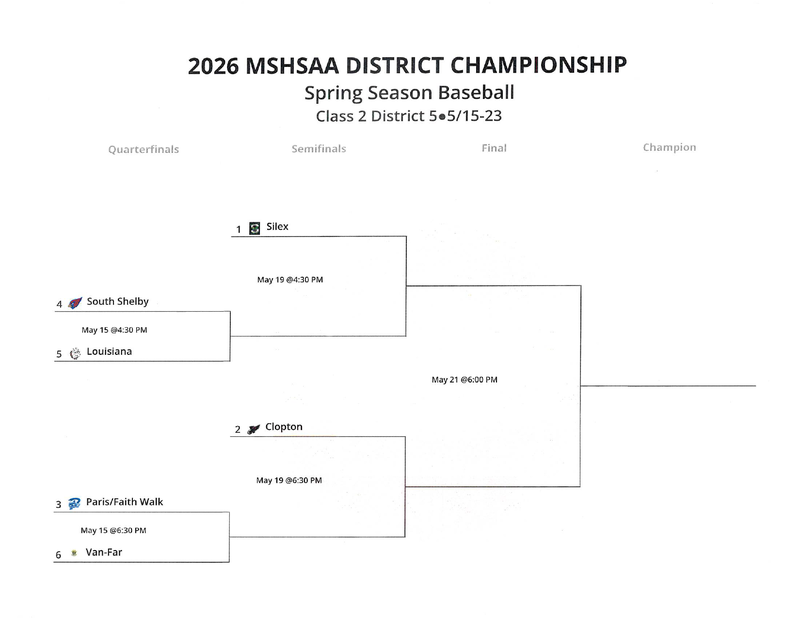 District Bracket