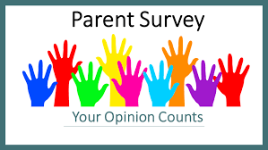 parent survey graphic