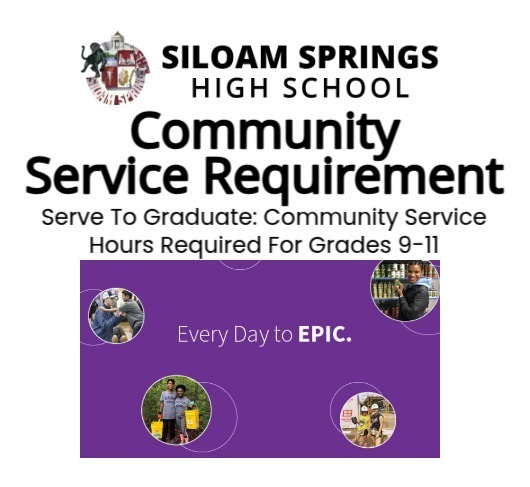SSHS