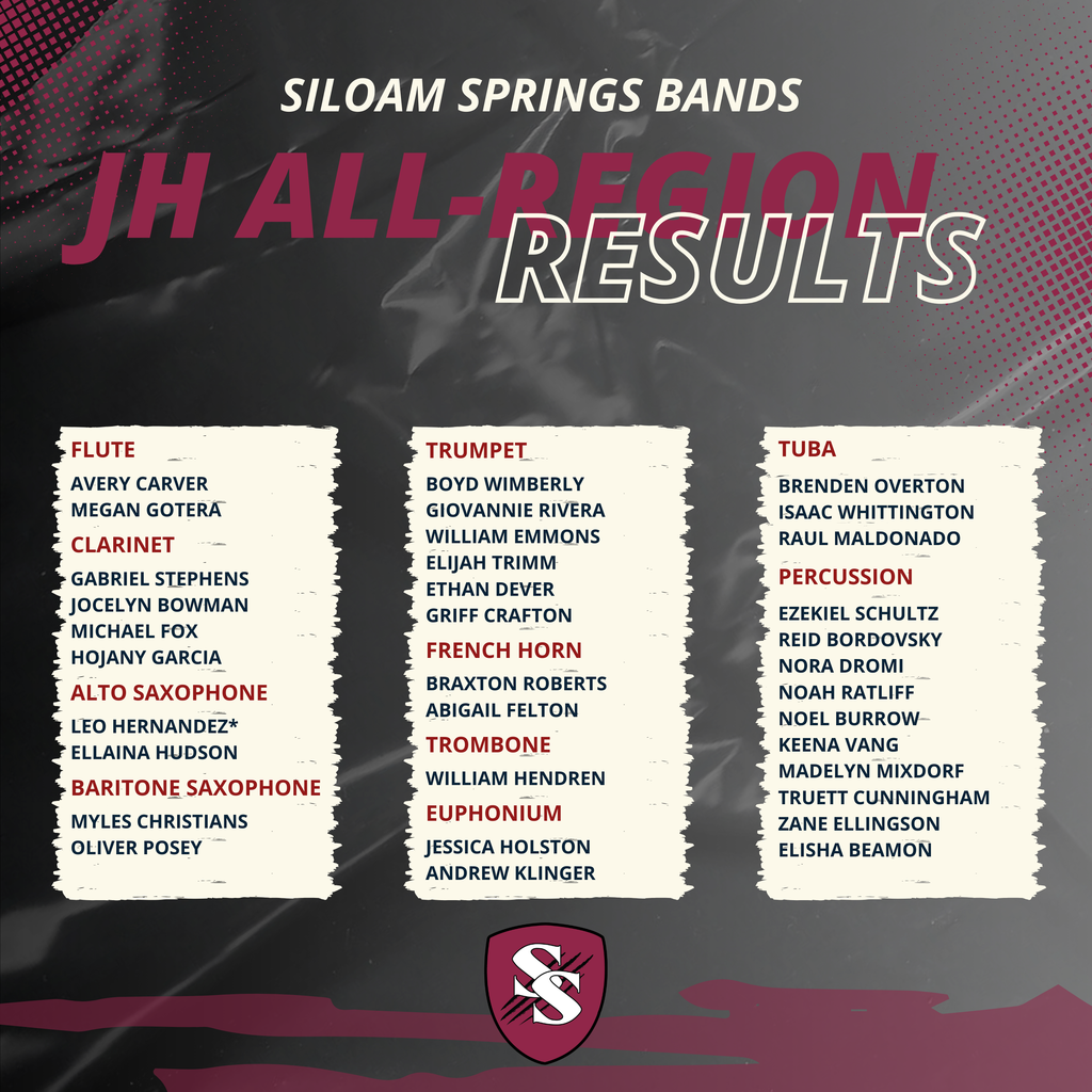 all-region band results