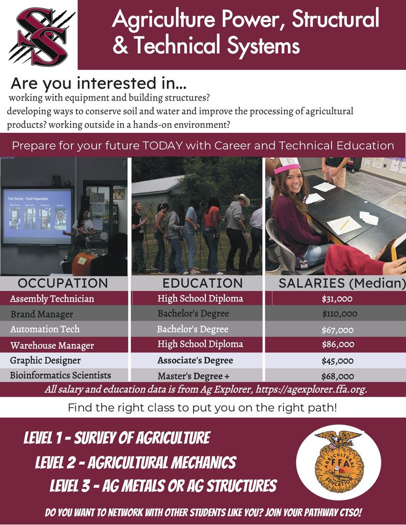 Agri Information