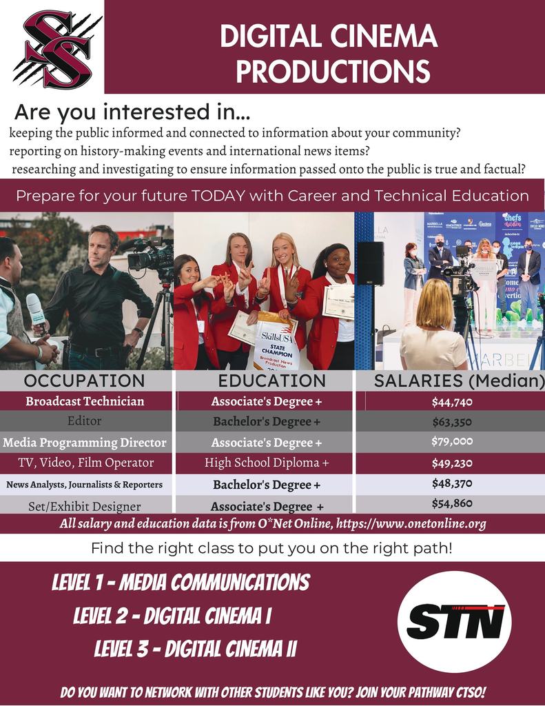 Audio Visual Course Information