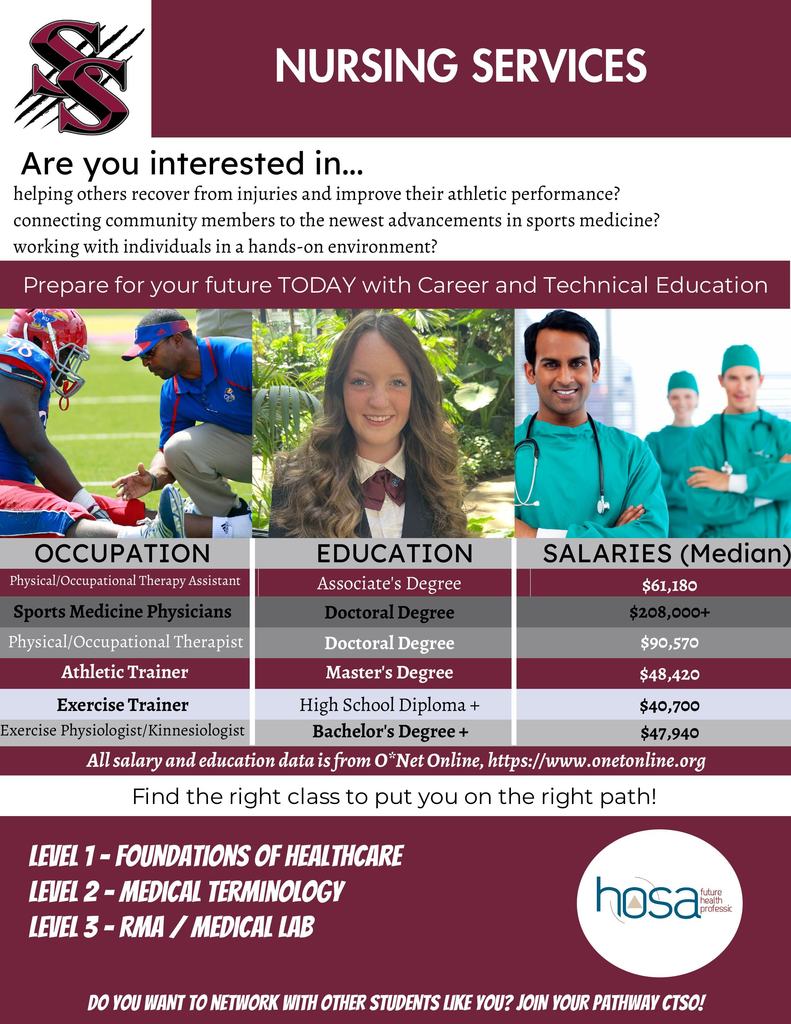 Medical Course Information