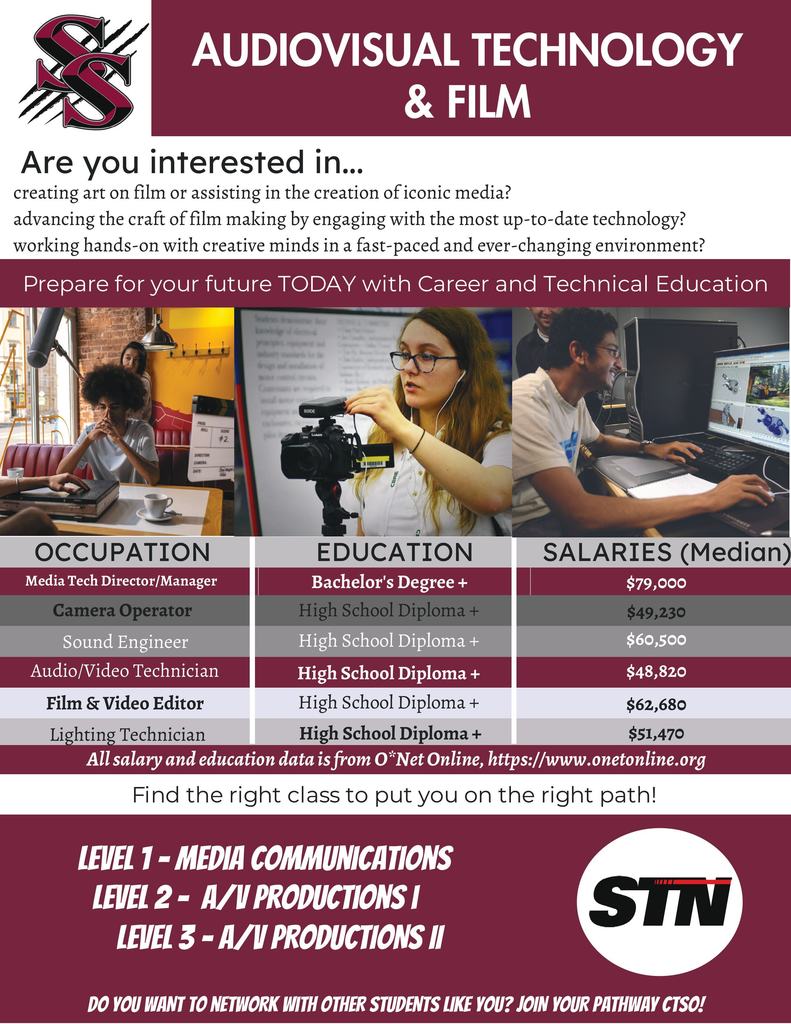 Audio Visual Course Information