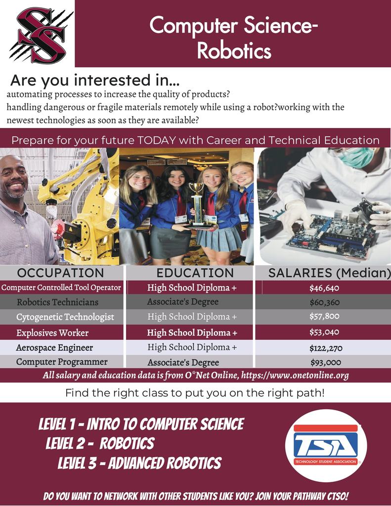 STEM Course Information