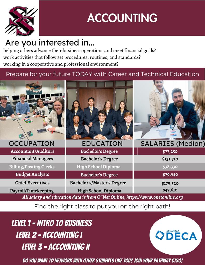 Business Course Information