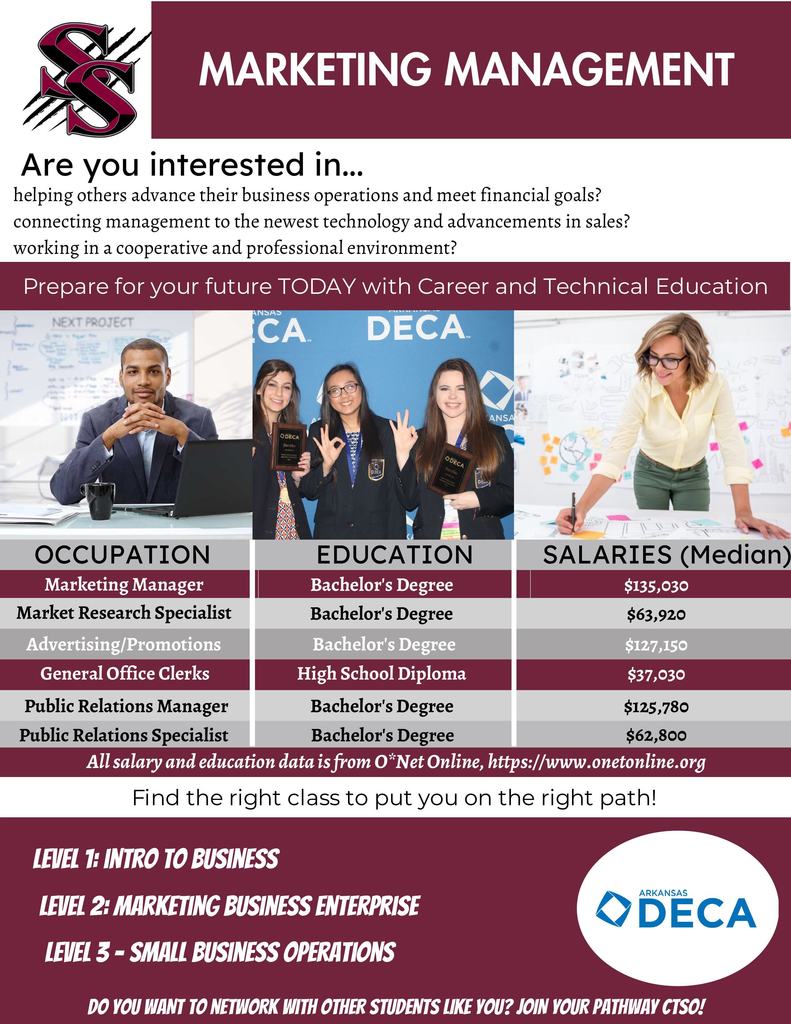 Business Course Information