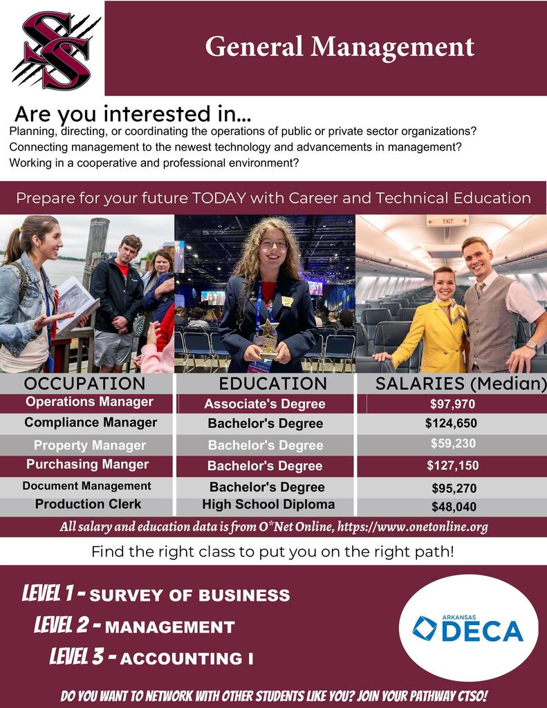 Business Course Information