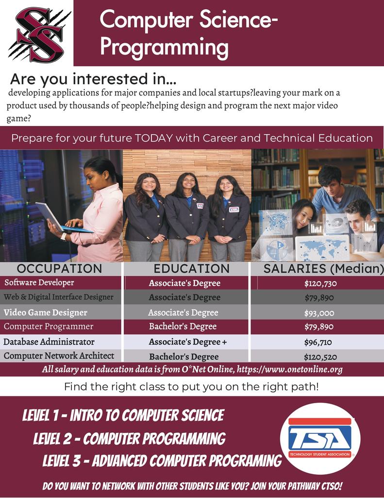 STEM Course Information