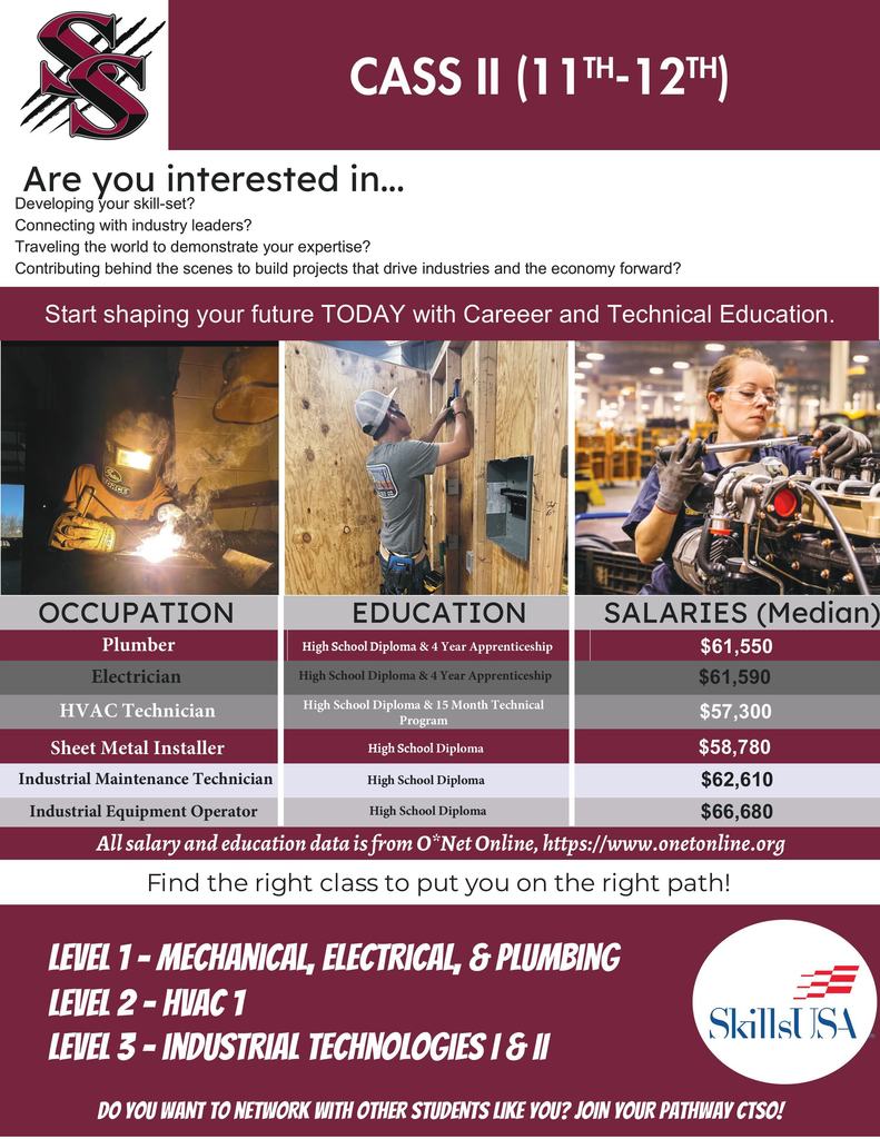 CASS Course Information