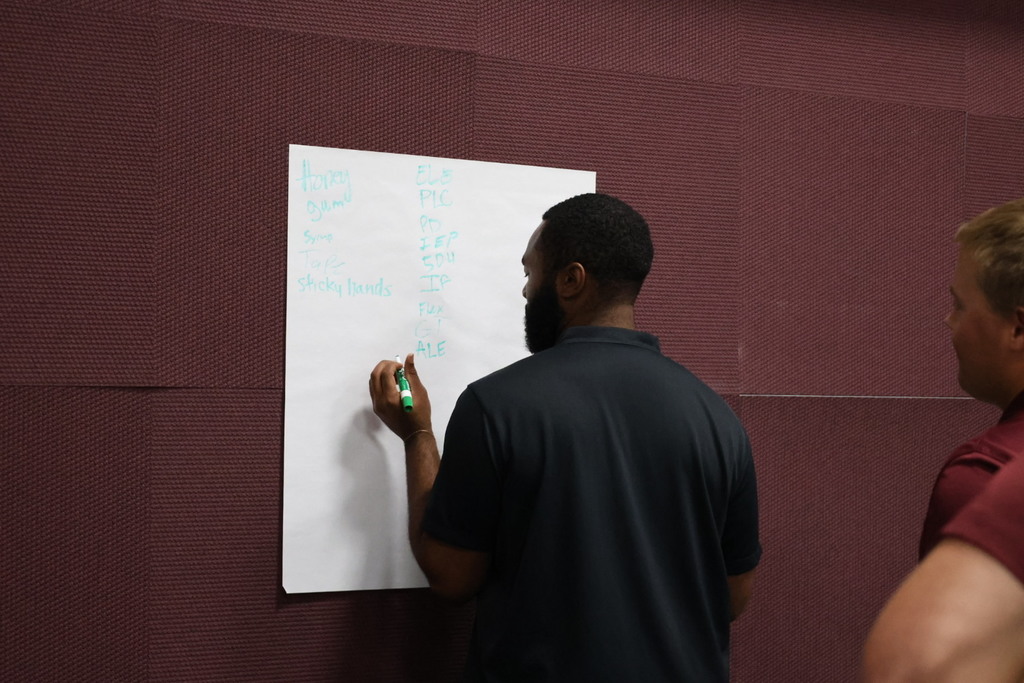 learning