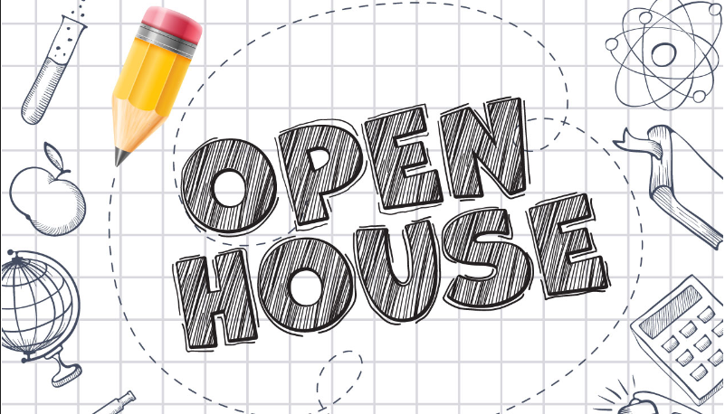 Open House Sign