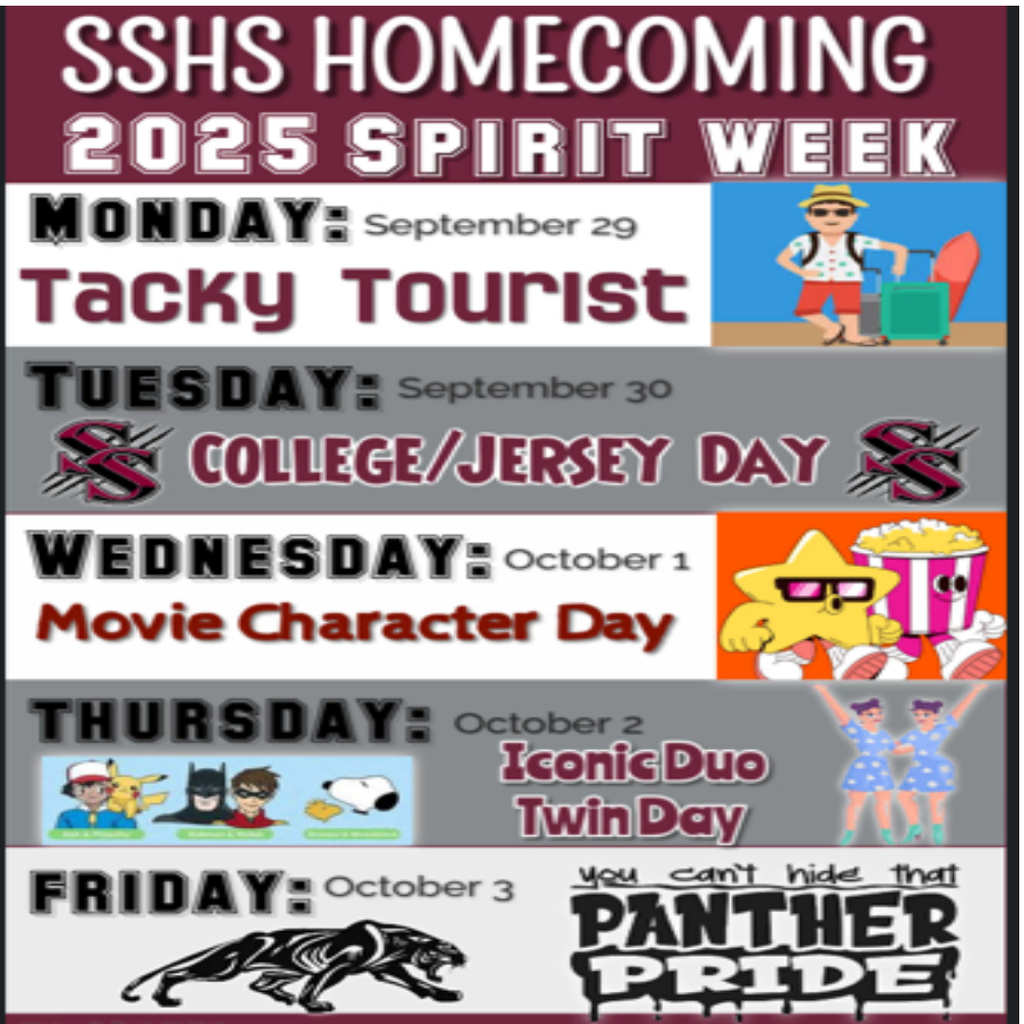 SSHS