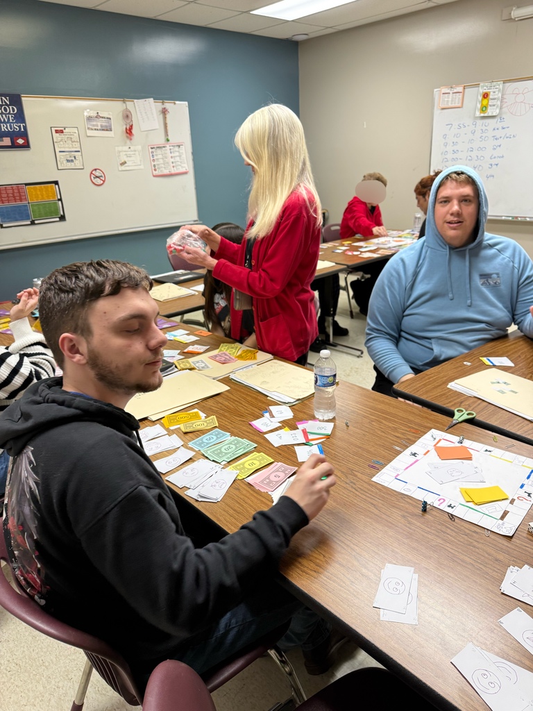 economics class assignment