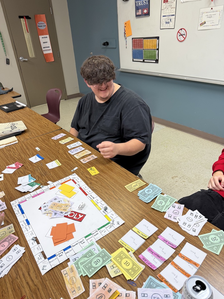 economics class assignment