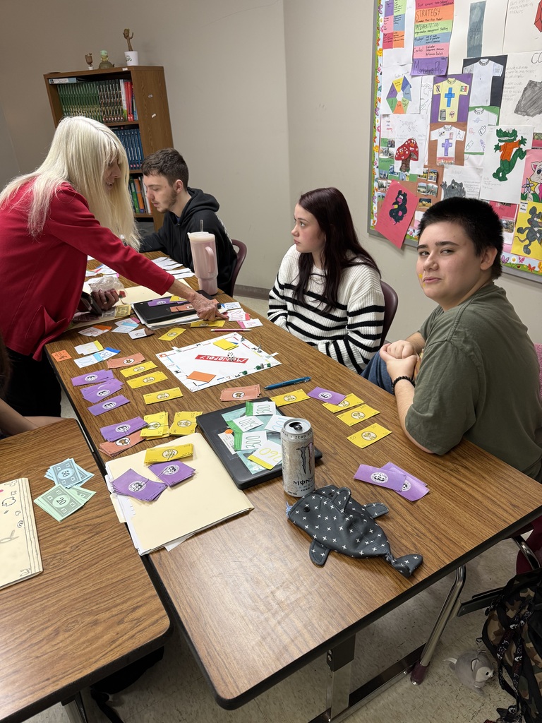 economics class assignment