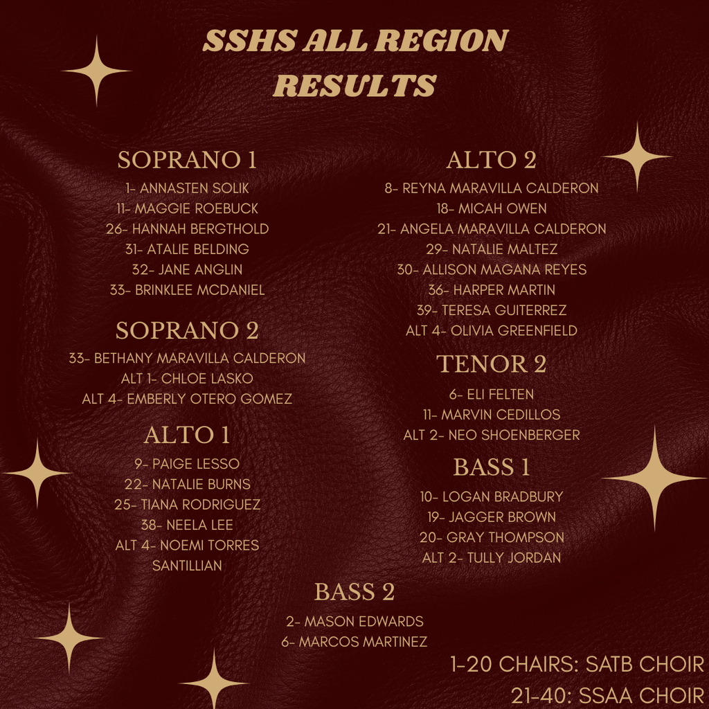 sshs