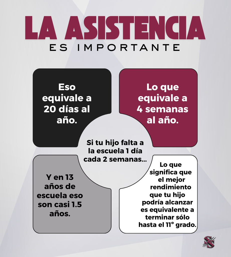 attendance matters