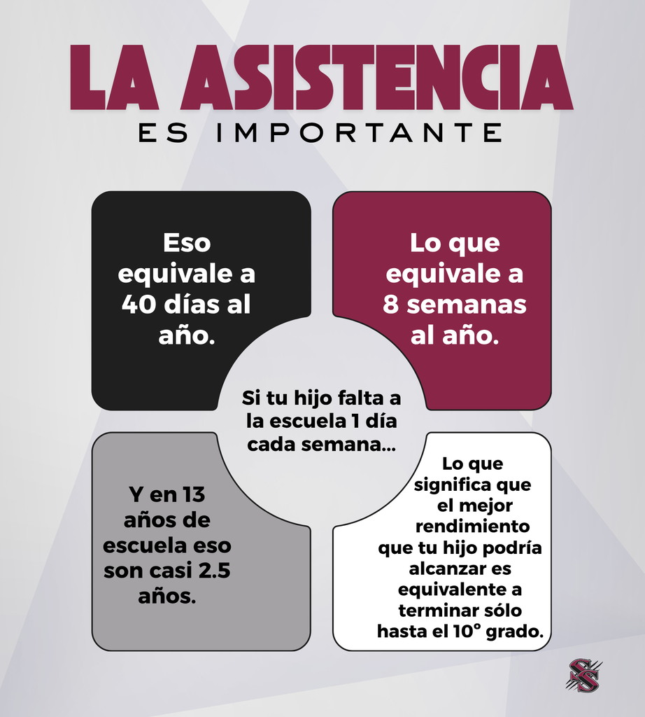 attendance matters