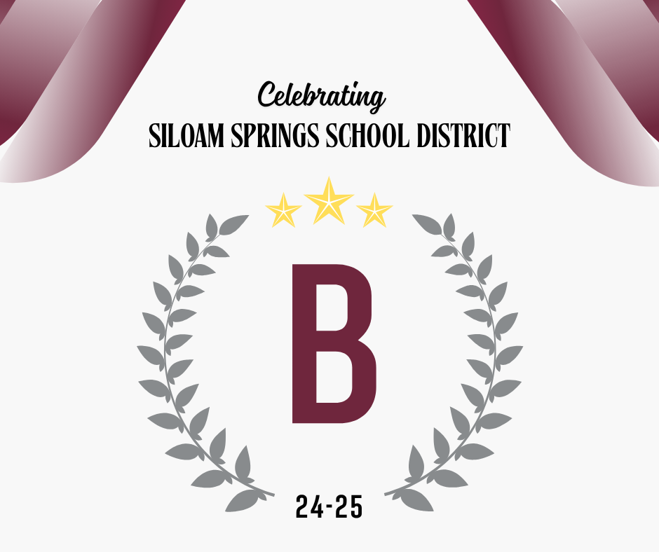 district letter grade