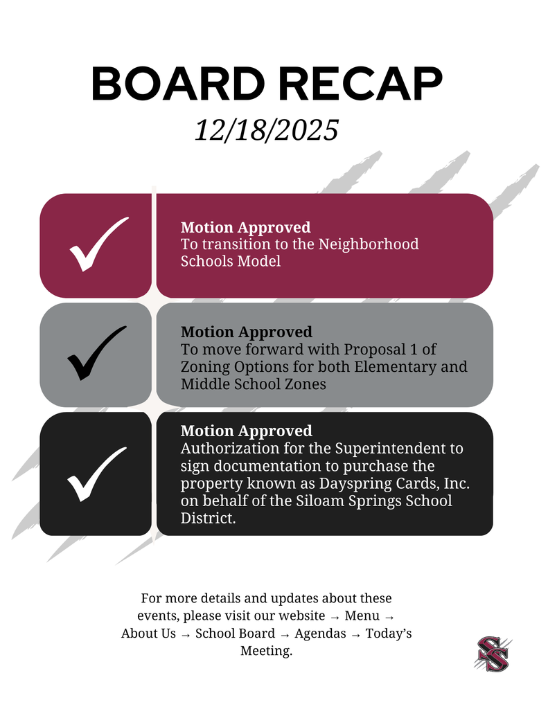 board meeting recap