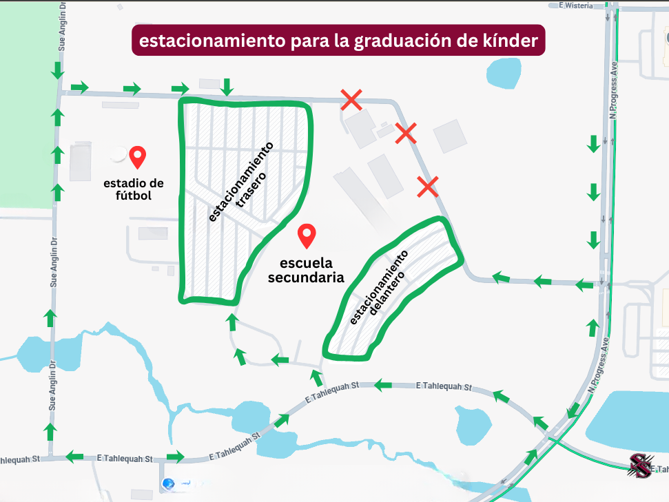 Map showing a soccer field, a secondary school, and parking for a kindergarten graduation. Green arrows indicate movement directions.
