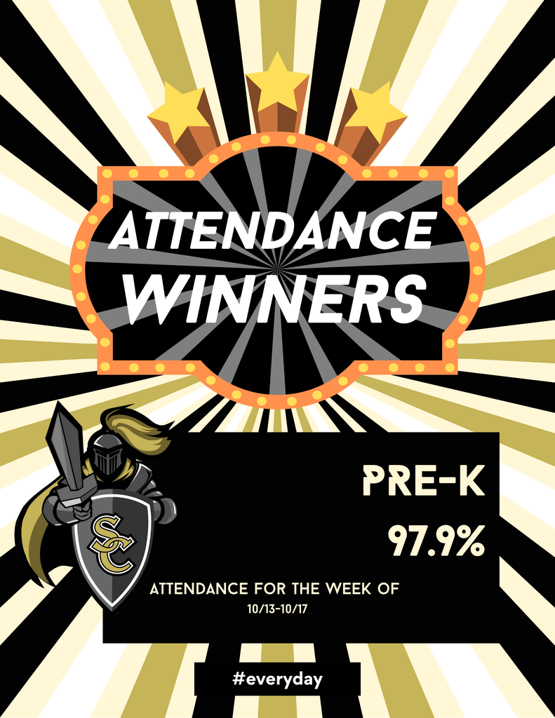 Attendance Winners PK