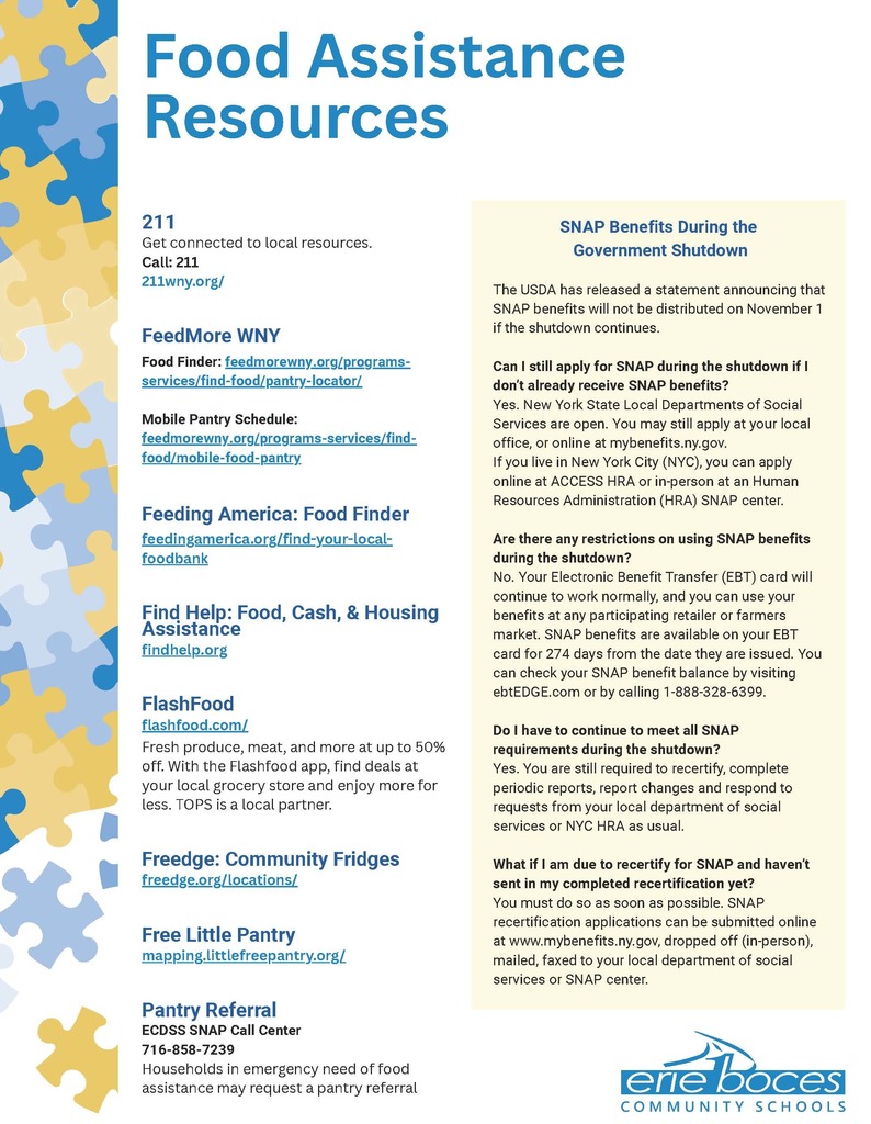 Food Support Resource List (1)