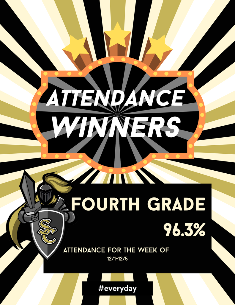 Attendance Winners 4th grade