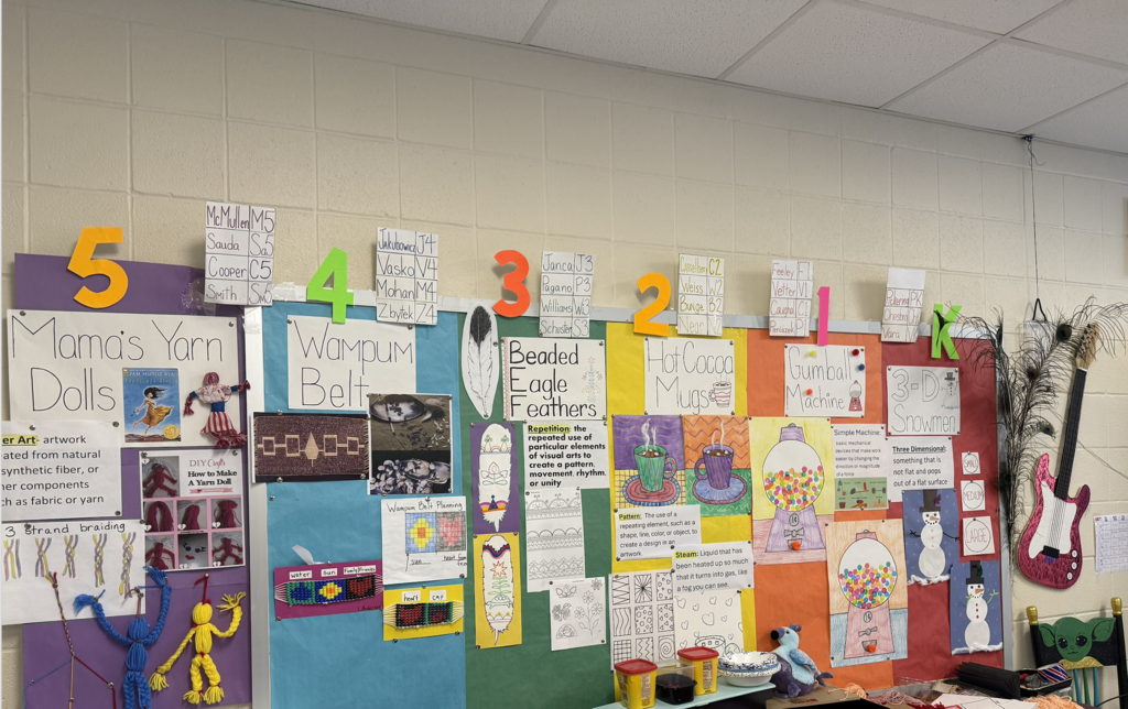 Art bulletin board projects grades 1-5