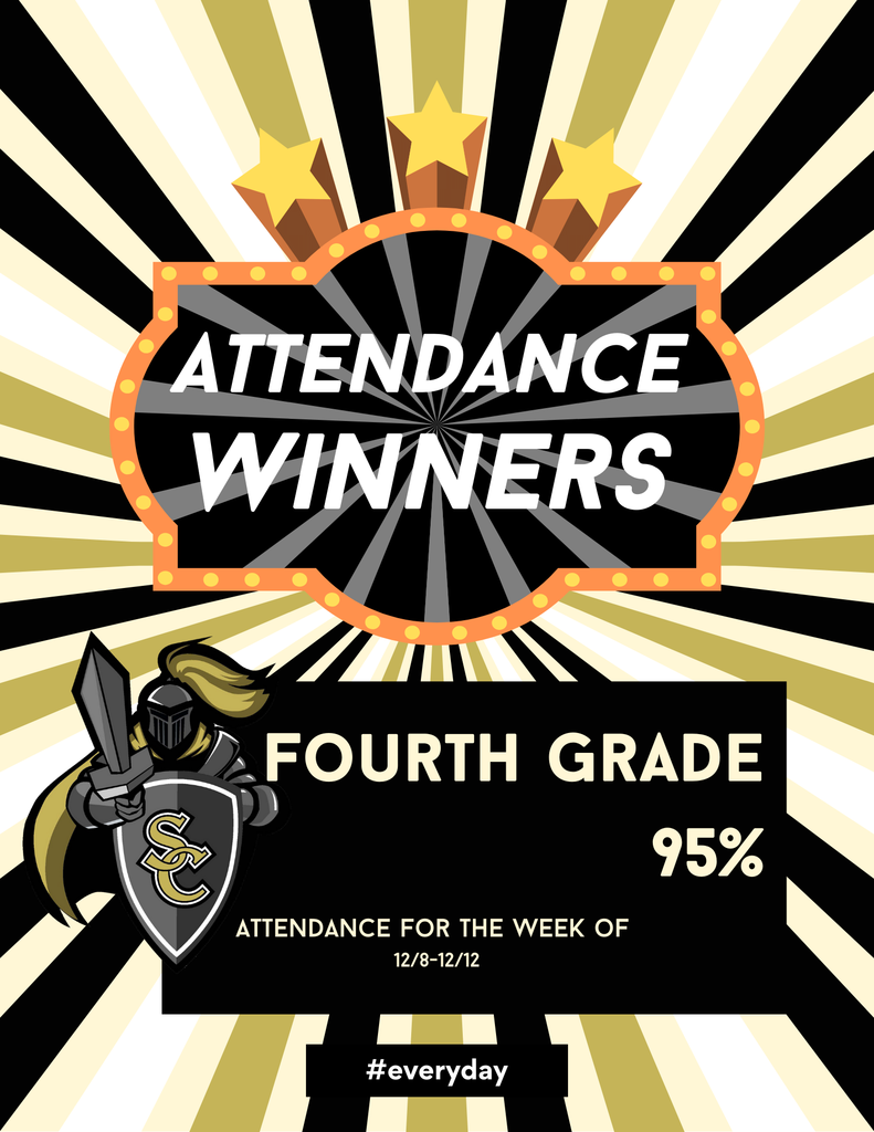 Attendance Winners 4th grade
