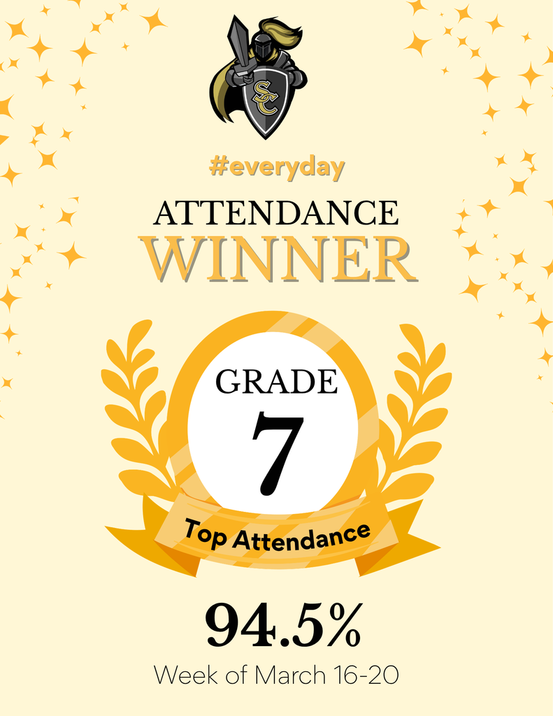 Attendance Winner 7th Grade March 16-20