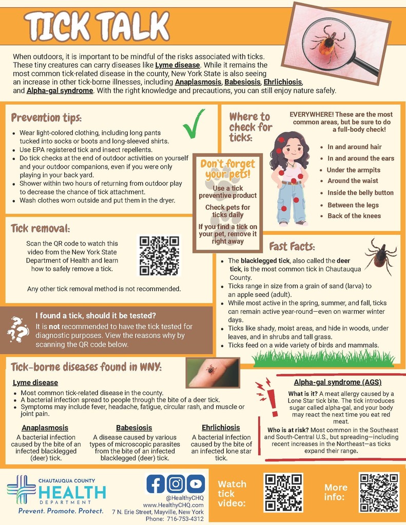 Tick infographic from NYSDOH