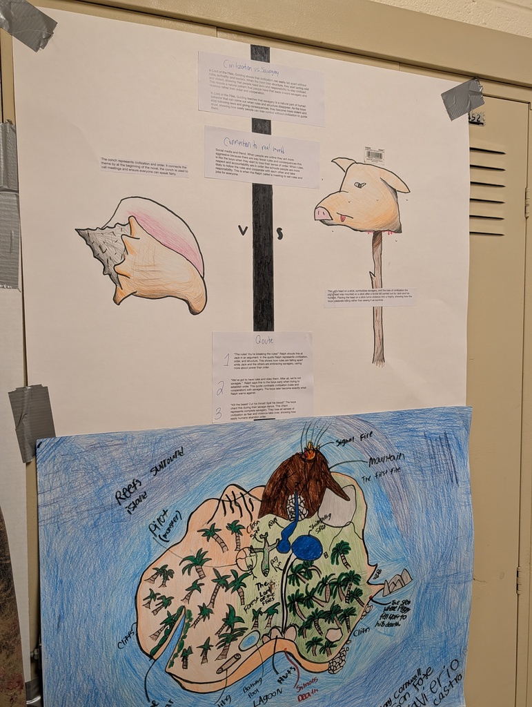Lord of the Flies artwork